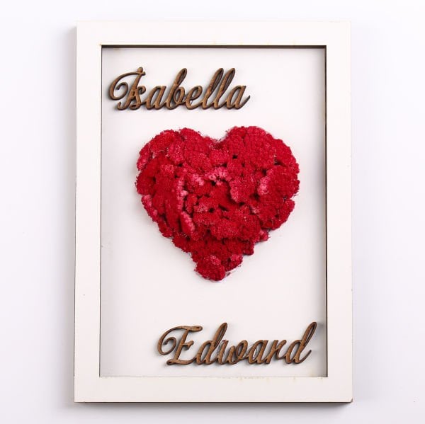 Kalpli İsimli Çerçeve